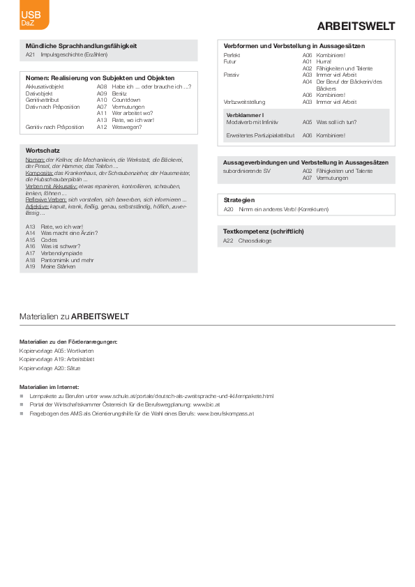 usbdazfoerderanregungenarbeitswelt-1.pdf 