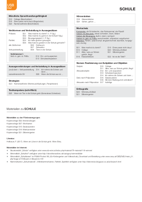 usbdazfoerderanregungenschule-1.pdf 
